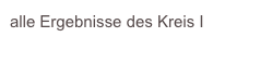 alle Ergebnisse des Kreis I