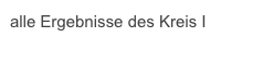 alle Ergebnisse des Kreis I